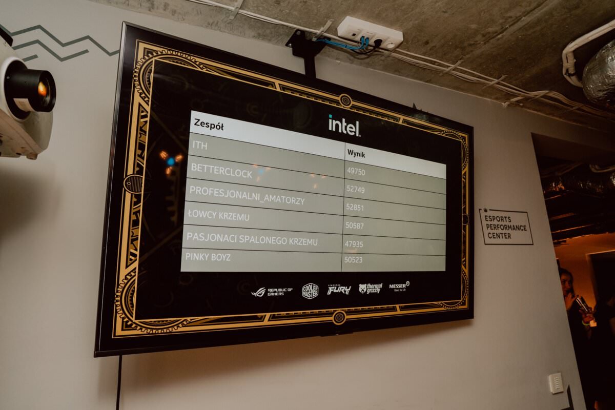 The on-screen scoreboard shows the rankings and results of the six participating teams: ITH, BETTERCLOCK, PROFESSIONAL_AMATORS, CRASH HUNTERS, PASSIONATIANS OF BURNED CRASH and PINKY BOYZ. The "Esports Performance Center" sign is visible in the background.