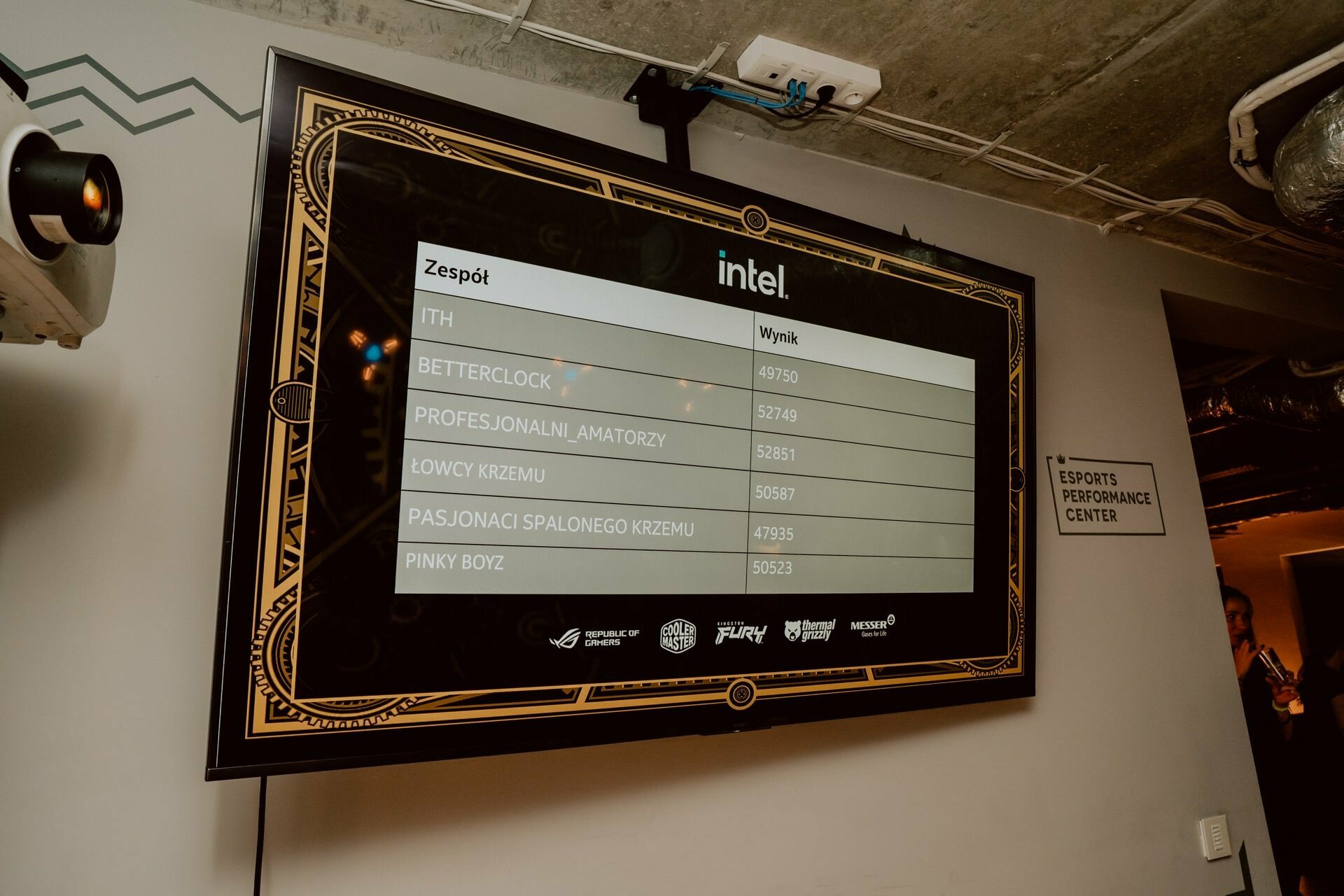 The on-screen scoreboard shows the rankings and results of the six participating teams: ITH, BETTERCLOCK, PROFESSIONAL_AMATORS, CRASH HUNTERS, PASSIONATIANS OF BURNED CRASH and PINKY BOYZ. The "Esports Performance Center" sign is visible in the background. The scene captures the essence of  