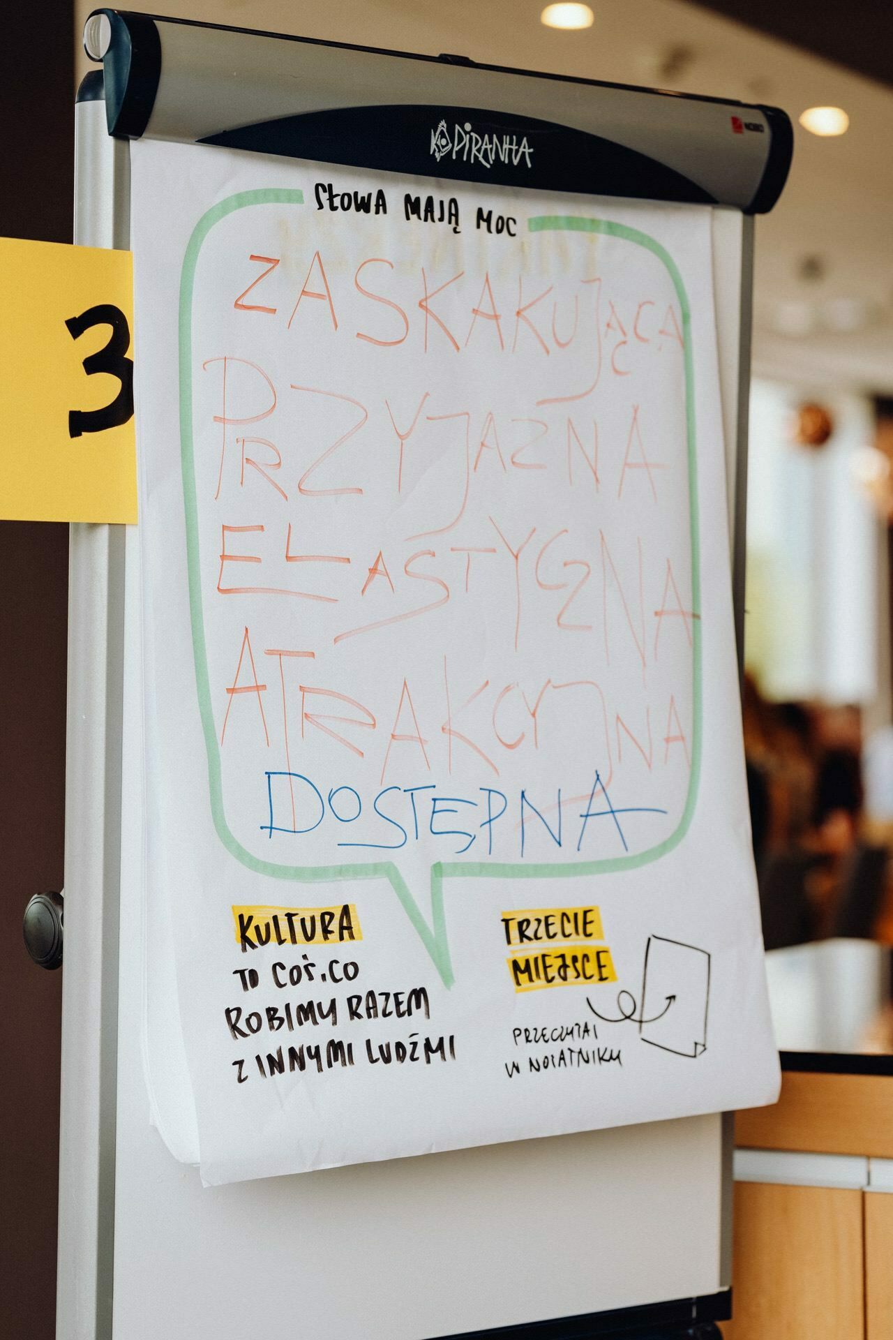 On the flipchart is a handwritten poster with colorful captions: "AMAZING," "ACCEPTABLE," "ELASTIC," "ATTRACTIVE" and "ACCESSIBLE." Below that is the inscription "CULTURE IS WHAT AND WHAT WE DO WITH OTHER PEOPLE" and "TRZ 