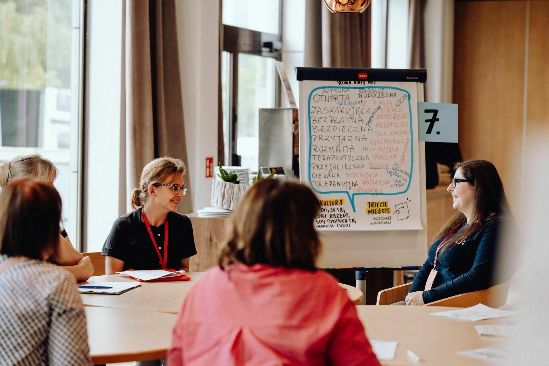 A group of people sit at a table immersed in discussion. Two women with name badges sit prominently, one taking notes while others listen. A flipchart filled with handwritten notes is visible in the background. The room captured by event photographer Warsaw is bright with natural light.   