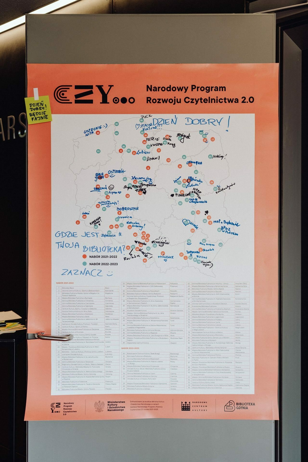   On the wall hangs a poster titled "National Reading Development Program 2.0" showing a map of Poland with numerous handwritten annotations and colored dots. Below the map, text labels and a list of locations are visible. Captured by a photographer from Warsaw, a sticky note with a smiley face is attached next to the door.  