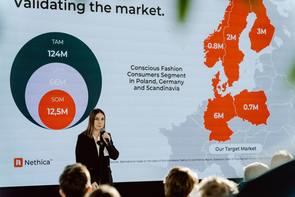 fotograf startupow rotunda reaktorX 51 Eine Frau präsentiert sich auf der Bühne mit einem Mikrofon vor einem großen Bildschirm, auf dem eine Folie zur Marktvalidierung zu sehen ist, einschließlich eines Diagramms zur Marktgröße und einer Europakarte mit eingezeichneten Zielmärkten in Polen, Deutschland und Skandinavien.