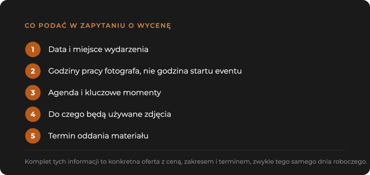 Infografika: pięć informacji do zapytania o wycenę fotografa eventowego - data i miejsce, godziny pracy, agenda, przeznaczenie zdjęć, termin oddania